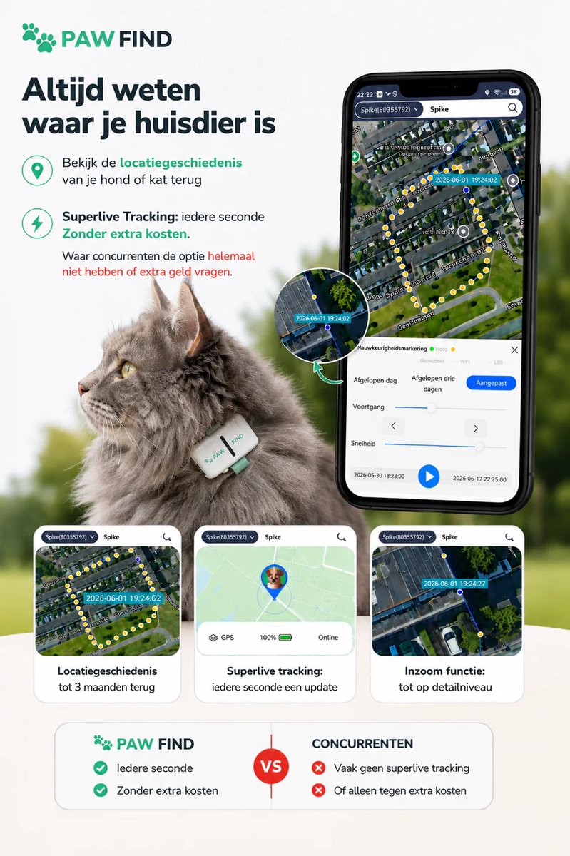 PawFind Mini GPS Tracker Kat en Hond thumbnail 2