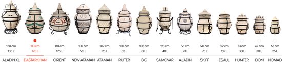 Tandoor Dastarkhan (klapdeksel) - Keramische houtgestookte buitenoven, verticale Kamado voor vlees, groenten en brood - Met 12 XL-spiesen&accessoires - 8 cm dikke wanden voor perfecte warmteopslag - 113 cm - 204,5 kg - 125L *** Met beschermhoes — afbeelding 2
