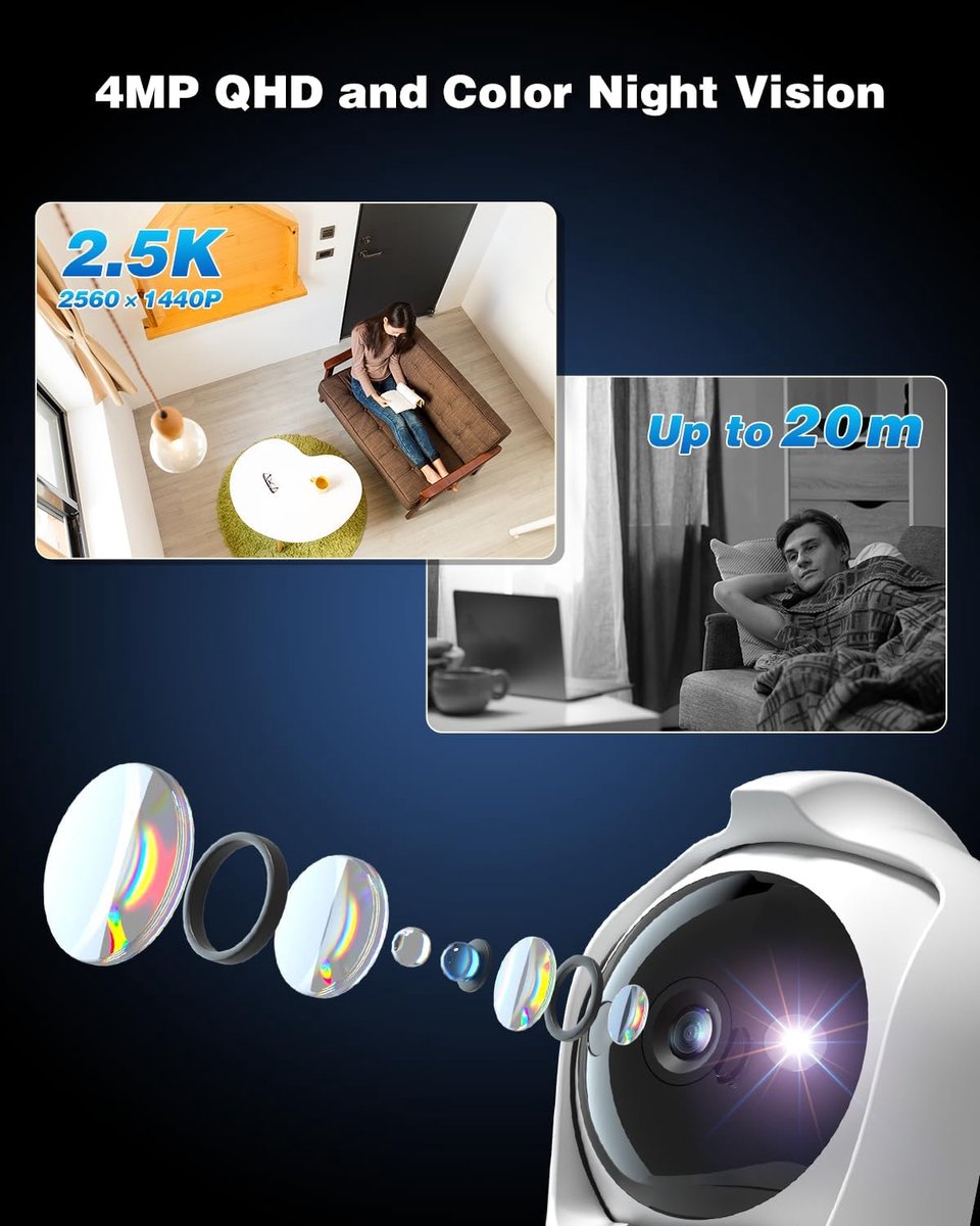 SnelShoppen - 4MP 3G/4G LTE Binnen Beveiligingscamera met SIM Kaart, 360° PTZ IP Camera, Mens/Motie Detectie, Kleur Nachtzicht, Twee-Weg Audio