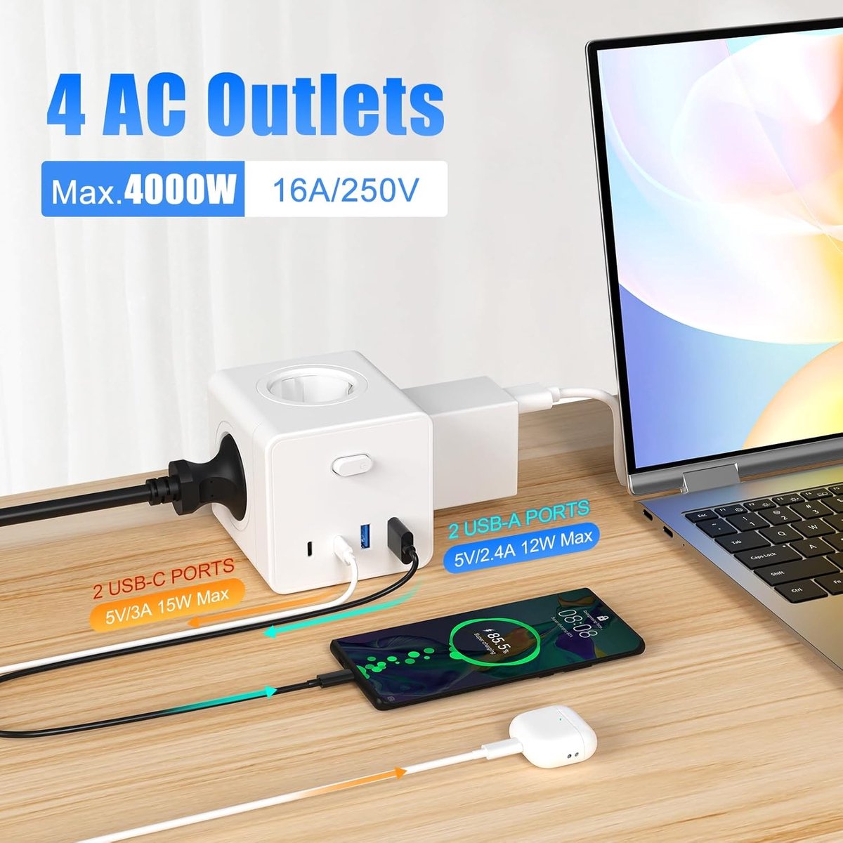 SnelShoppen - Power Strip met 2 x USB-A + 2 x USB-C, 4-Weg Stekkerdoos met Schakelaar, 8-in-1 Stopcontactstrip, 3M Snoer, Wit voor Thuis en Kantoor