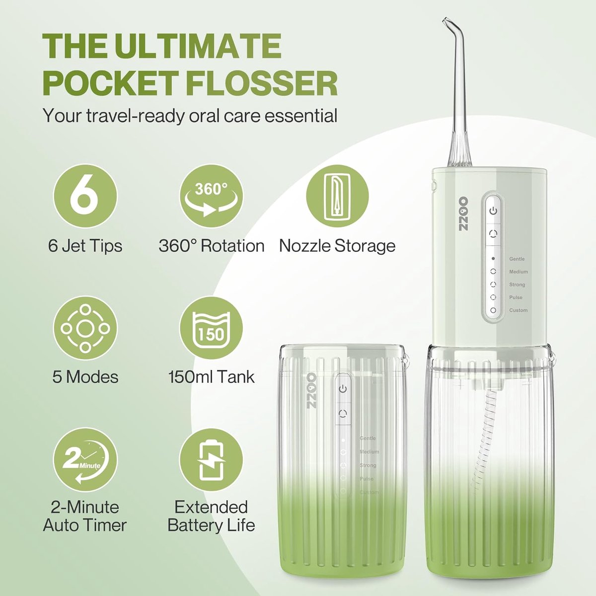 SnelShoppen - Draagbare Water Flosser, USB-C Oplaadbare Mondirrigator met 5 Modi, 6 Tips en Lekvrije Ontwerp, IPX8 Waterproof, Perfect voor Reizen en thumbnail 3