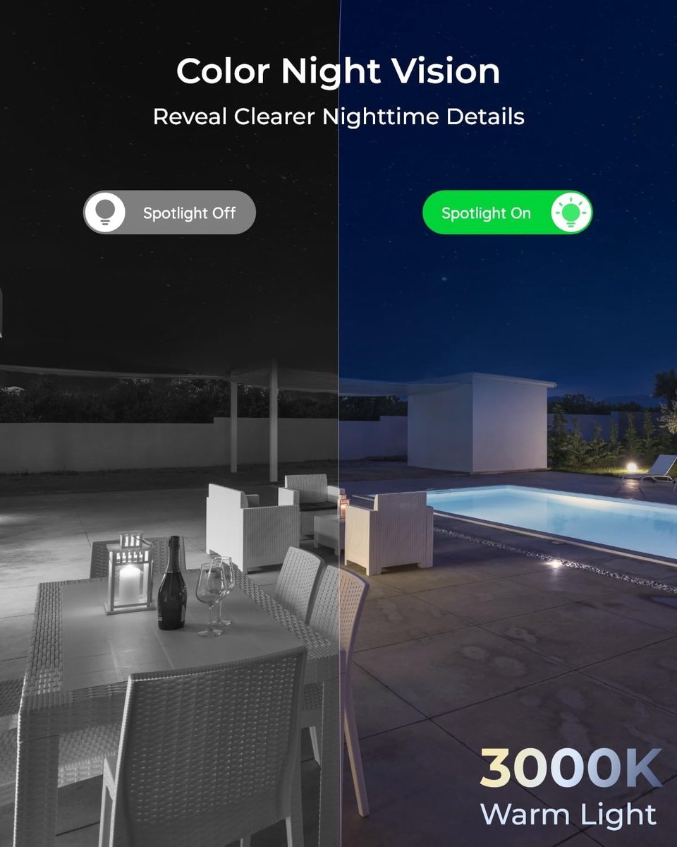 Thijox - 4K Wi-Fi 6 Beveiligingscamera - 125° Kijkhoek - IK10 Vandaalbestendig - Nachtzicht in Kleur - Slimme AI-detectie - Tweewegaudio - Tot 256 GB