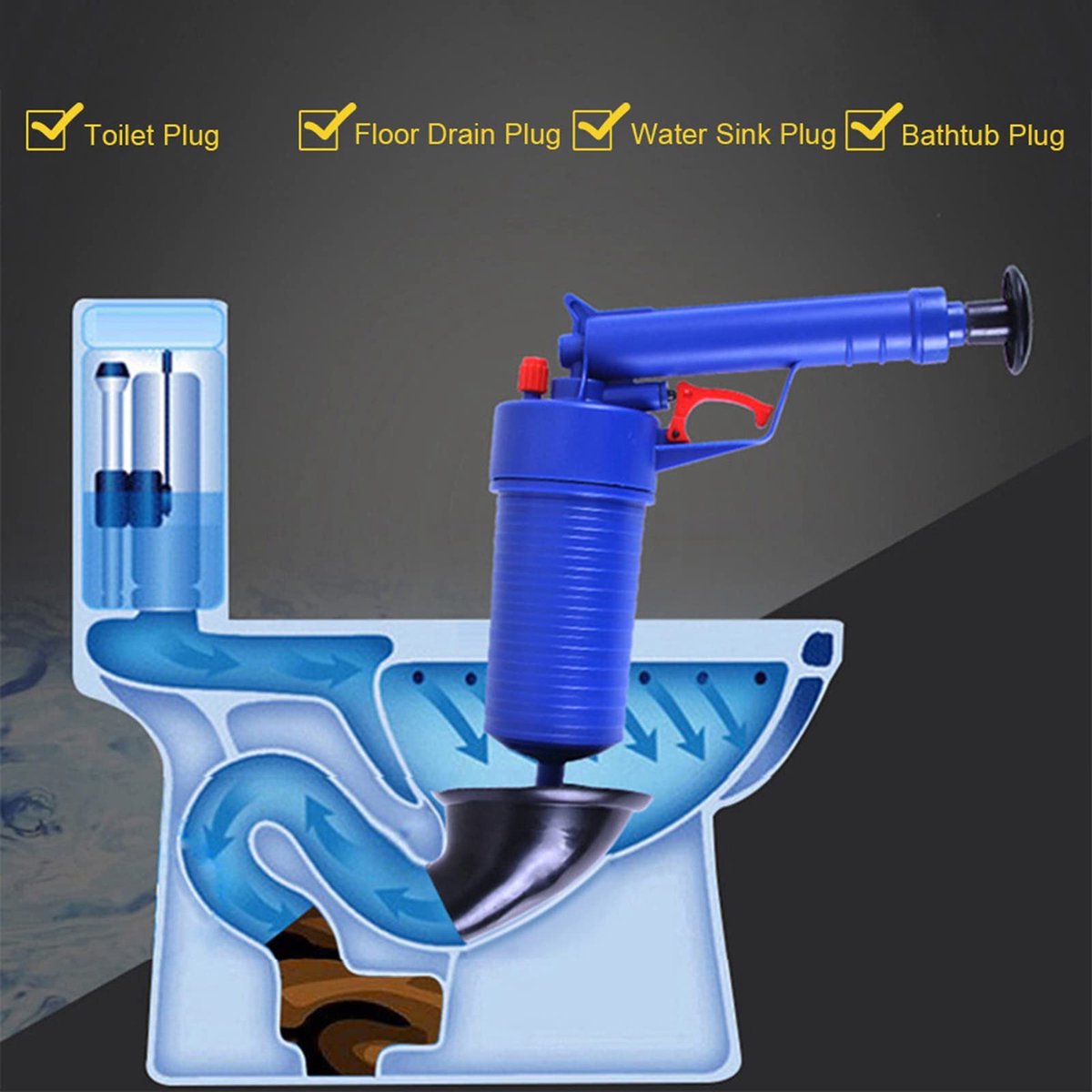 Dailygoods- Afvoerblaster Hogedruk - Ontstopper Afvoer - Plopper - Handmatige Pompreiniger - Gootsteenontstopper - ABS/PVC Materiaal