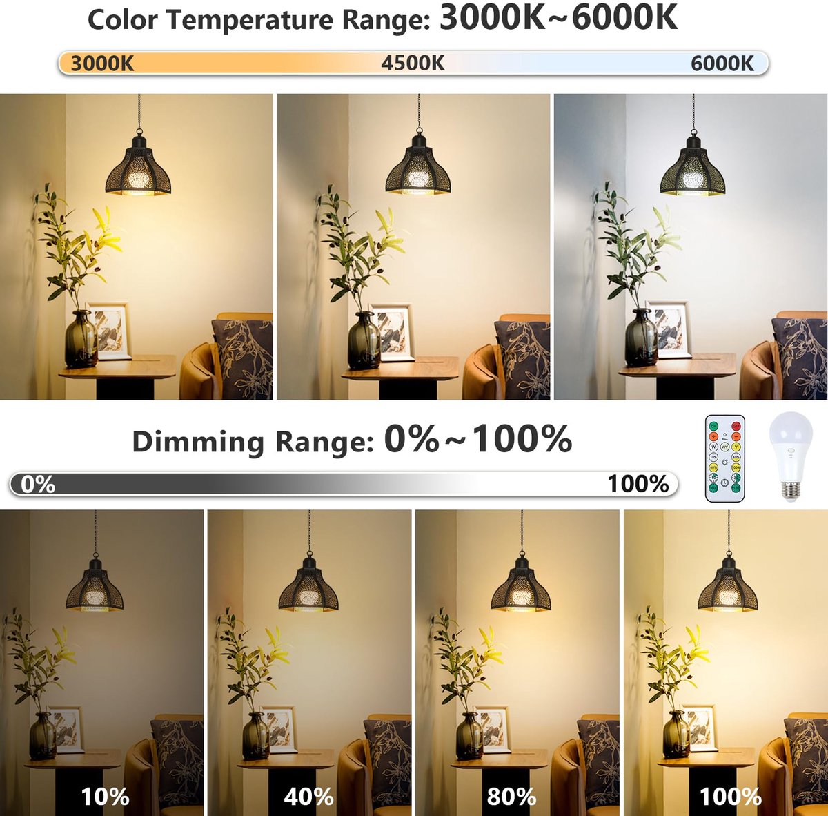 2 Stuks Oplaadbare Hanglamp voor Binnen, Buiten met Batterij, Zwarte Hanglamp zonder Stroomaansluiting, Buiten Tuinverlichting met Lamp & Afstandsbediening, Buitenlamp voor Terras, Balkon — cadeau in Cadeau-ideeën - foto 2