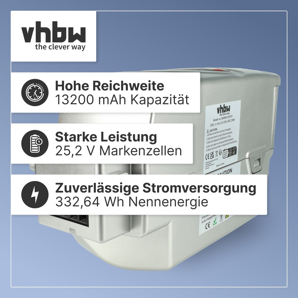 vhbw-accu compatibel met Panasonic Flyer C4 Premium, C5 Deluxe, C5, C2, C4, C2 Premium, C10 HS, C11 HS, C12 HS e-bike (13,2 Ah, 25,2 V, Li-ion) - Grijs