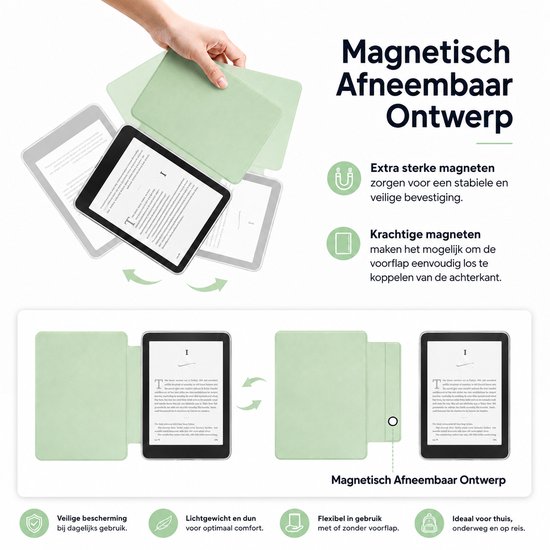 Sounix Kindle Hoes Geschikt voor Kindle Paperwhite 12e Generatie (2024) & Kindle Colorsoft Signature Edition (2024) - 7 Inch - Magnetisch Afneembaar - Auto Slaap/Wekt Functie - Book Case - Lichtgroen van sounix — afbeelding 2