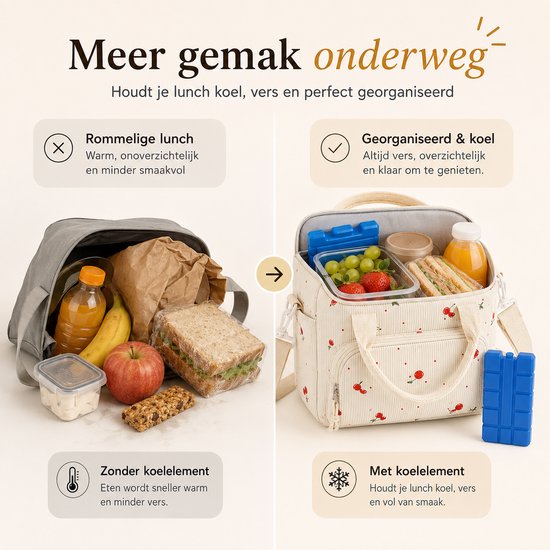 VHV - Koeltas Dames - Geïsoleerde koeltas - Koeltas -lunchpakket set - Koelelementen - Corduroy - Afneembare Schouderriem - 28,5 x 16 x 22 cm - Voor Werk, Kantoor, School en Picknick - Beige Kersenprint van Vhv — afbeelding 5
