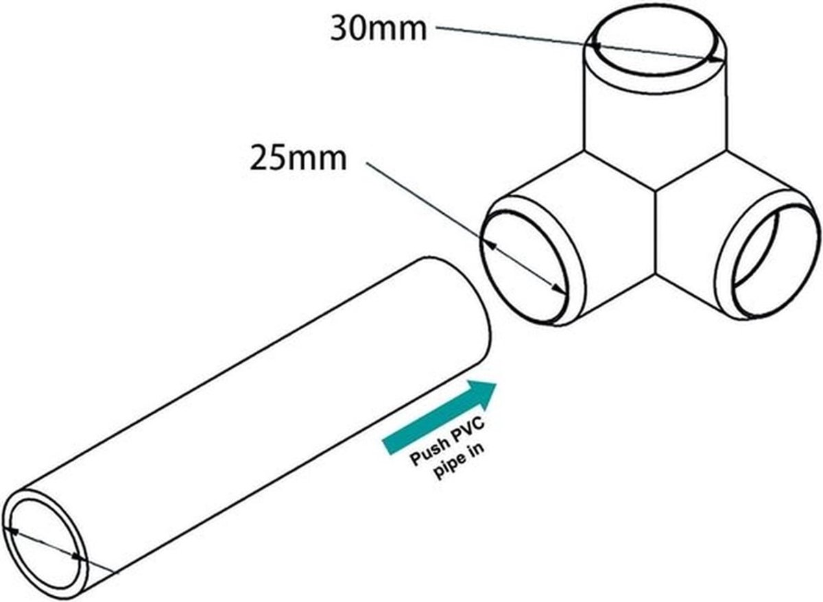 PVC elleboogconnector - 3-weg pijpfittingen - standaard maat - binnen en buiten gebruik - wit - geschikt voor - wit model.