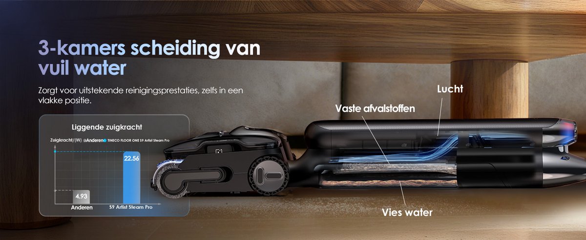 Tineco Floor One S9 Artist Steam Pro – Stoom- & Natdroogreiniger – 160°C - One Step Auto Water hervulsysteem - 5L Water tank - 360° SmoothDrive - DualBlock Anti-Tangle - 85℃ Sneldroog - 90 accu - Triple-Sided Edge schoonmaken - 180° Lay-Flat – foto 3