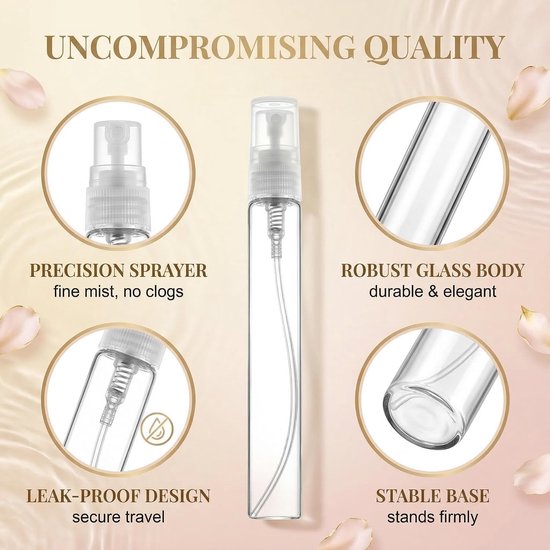Mini spray flessen 10 ml - herbruikbaar glas - transparant - ideaal voor reizen - ShopVlot van MINI — afbeelding 4