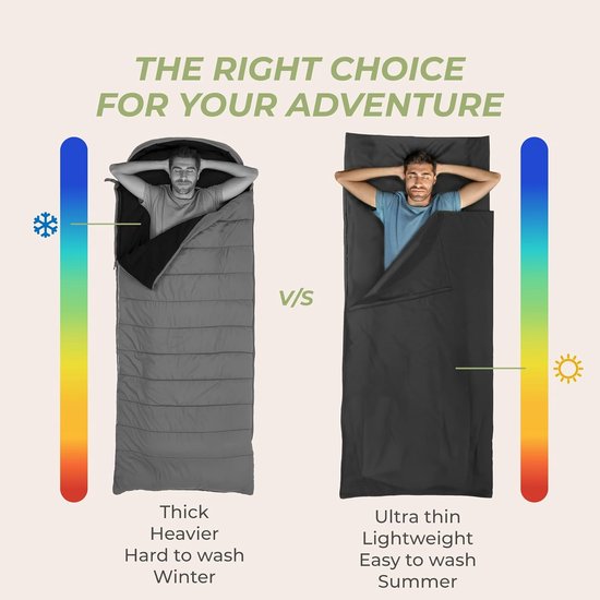 SnelShoppen - Compacte Lichtgewicht Slaapzak Volwassenen - Microvezel Zomerslaapzak met Kussencompartiment - 90x220 cm Ideaal voor Reizen, Camping en — afbeelding 4