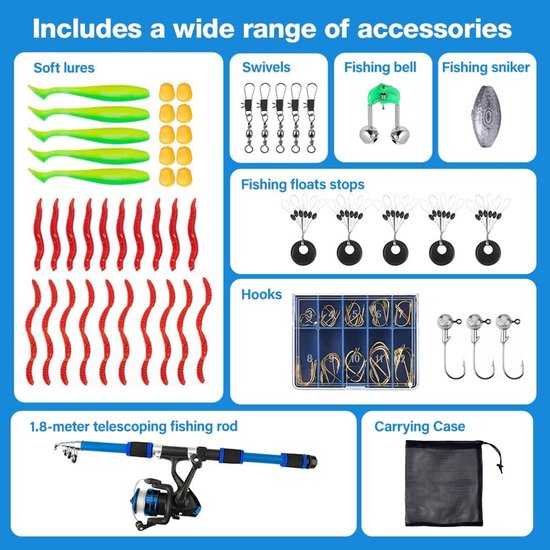 SnelShoppen - Fishing Rod Set voor Kinderen 1.8m Telescopische Hengel met Hengelspoel, Aas Kits, Haakjes en Draagtas, Lichtgewicht Carbon Fiber, Gesch van Snelshoppen — afbeelding 5