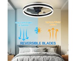 NordHaus Plafondventilator met Verlichting - LED Plafondventilator - Ventilatorlamp - Fluisterstil met DC-motor - Zwart 50 cm