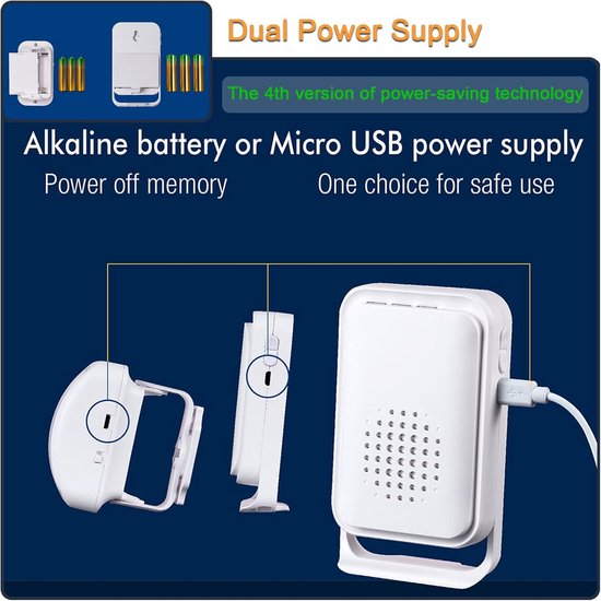 Bewegingssensor Detector Deurbel voor Business Store Entry Alert, Welkom Zoemer Monitor Deurbel Alarm voor Ouderen Thuis (1 Sensor en 2 Ontvanger) — afbeelding 2
