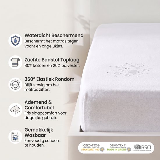 Witte matrasbeschermer met informatie over waterdichtheid, badstof, en comfort. Waterdruppels op de beschermer.