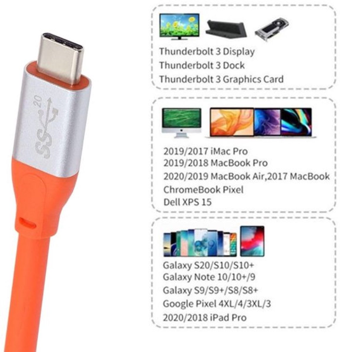 Dailygoody - USB C naar C Kabel - Gegevensoverdracht tot 20Gbps