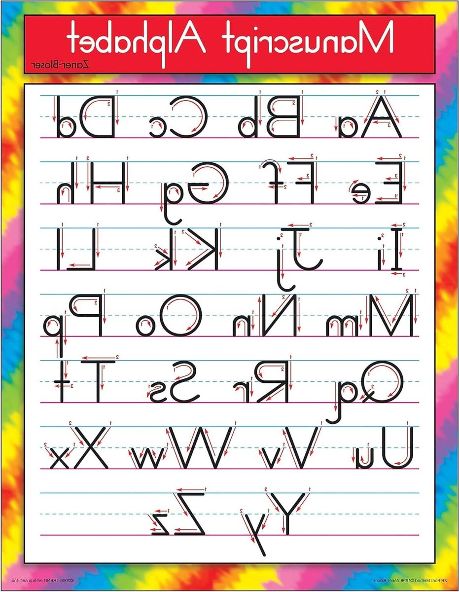 Alfabet Wandkaart - Schrijfoefening - Leren Schrijven - Grote letters - 43x56 cm - Meerdere kleuren