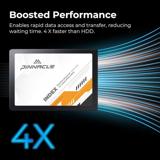 Interne SSD - Solid State Drive - Computer Opslag - 3D NAND QLC - 256 GB - Oranje — afbeelding 5