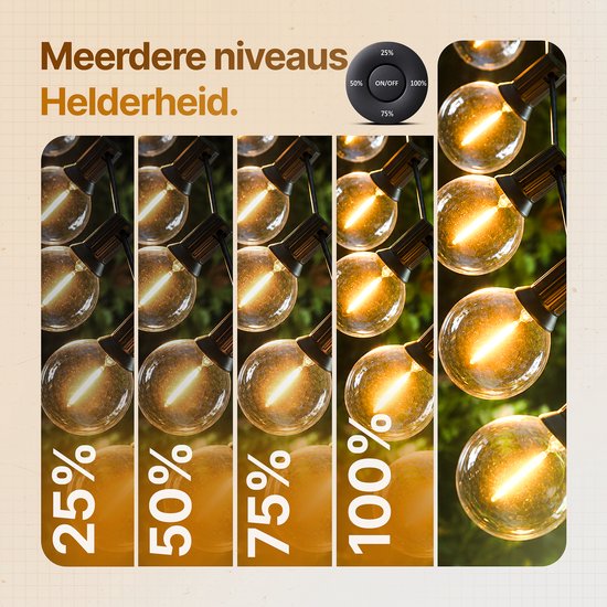 Aurae Buitenverlichting 30 LED - 18 m - Lichtsnoer Buiten en Binnen - IP44 - Prikkabel met Afstandsbediening - Dimfunctie - Timer - Lichtslinger - Sfeerverlichting
