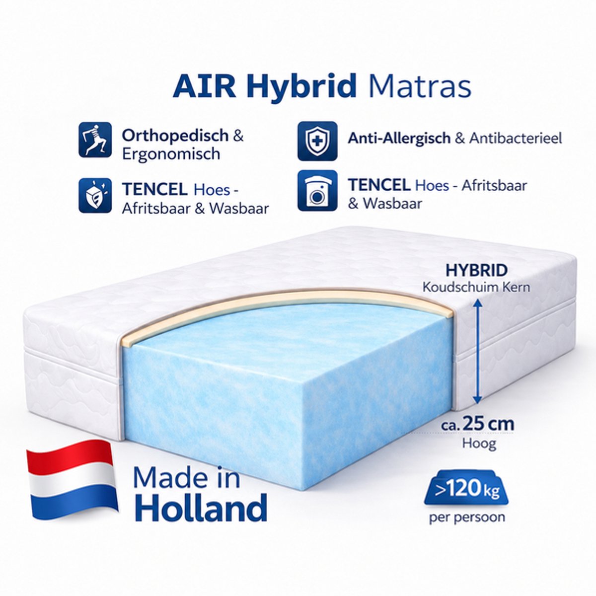 DER Bedding Orthopedisch Matras AIR – Ergonomisch & Op Maat – TENCEL Hoes – Hypoallergeen & Antibacterieel - Op Maat - 135x165 - 25 cm Wit