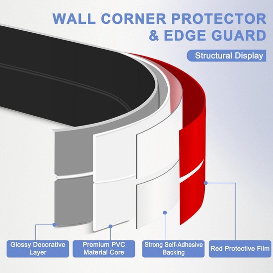 hoekprofie PVC kunststof hoek trim flexibele zelfklevende strips voor tegel plafond randen en hoeken (Glanzend Zwart, 4cm × 6m) — afbeelding 2