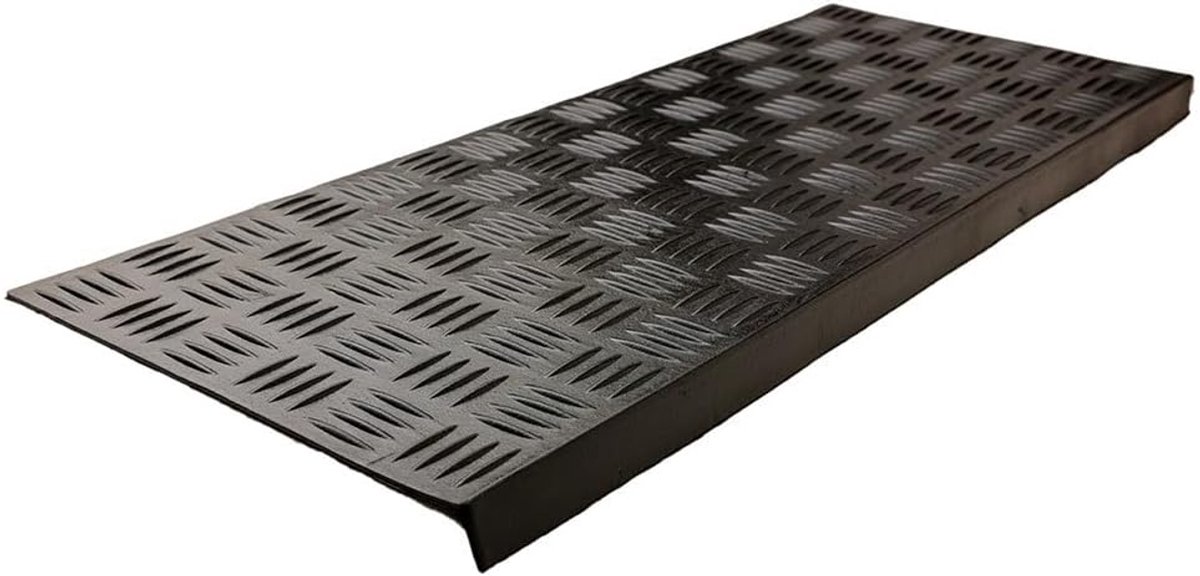 Rubber traploper - 25 x 65 cm - Rechthoekig - rubberen traploper voor trappen (5, sproeiplaat)