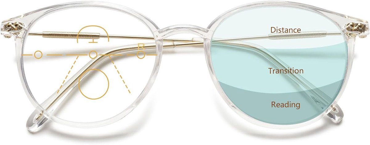 Progressive Multifocale leesbril, blauwlichtfilter, voor dames en heren, rond, glijbril, leeshulp, UV400-bescherming, bril met sterkte