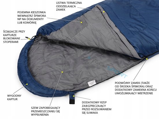 Campus Cougar 250 Slaapzak - 2-in-1, -5°C, Navy, Linkse Rits van Campus — afbeelding 3