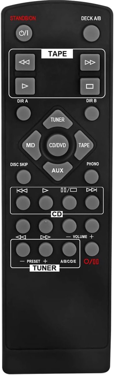 Afstandsbediening voor Yamaha Versterker RAX9 V499920 AX396 AX496 AX596 - Hoge kwaliteit - Gebruiksvriendelijk - ShopVlot