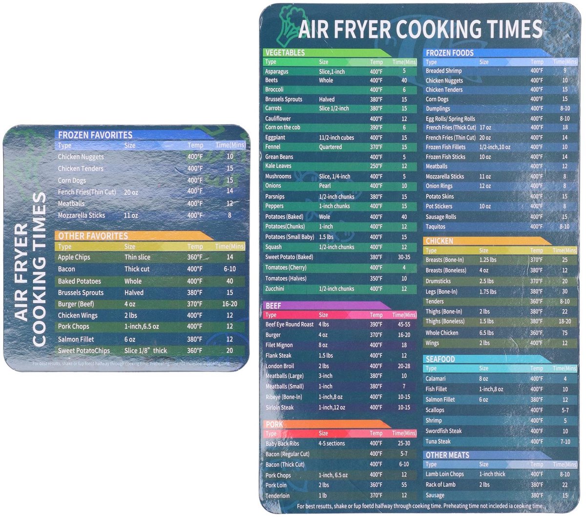Airfryer Cheat Sheet Set - Magnetische Handleiding - Kooktijden en Accessoires - Gemakkelijk Koken - ShopVlot