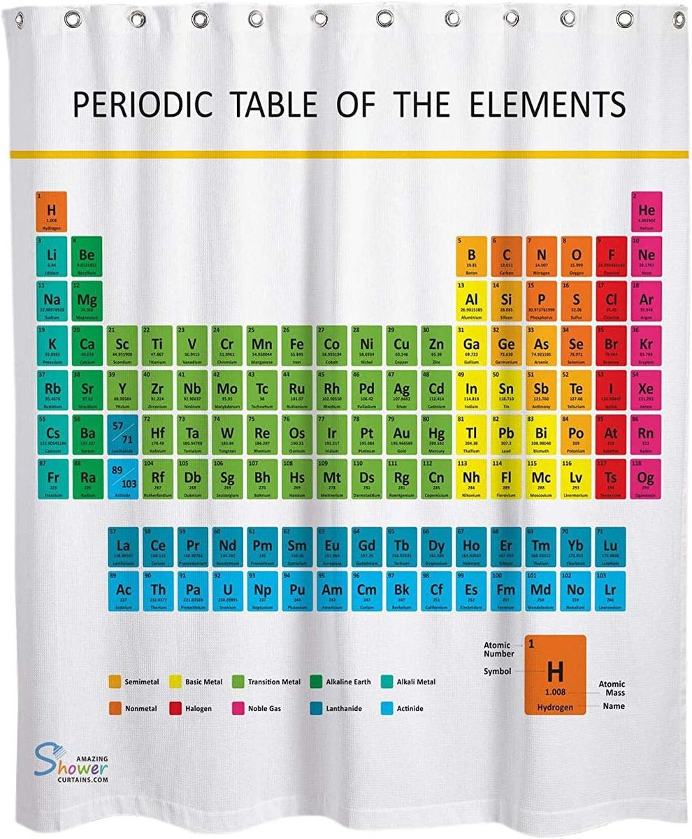 Douchegordijn 180x180 cm - Periodiek systeem - Polyester waterdicht - Schimmelbestendig - ShopVlot