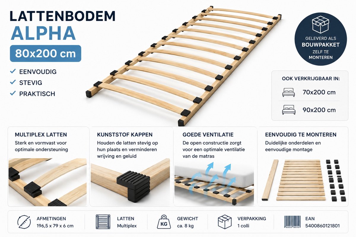 Lattenbodem Alpha 80x200 cm – Multiplex – Zelf te monteren