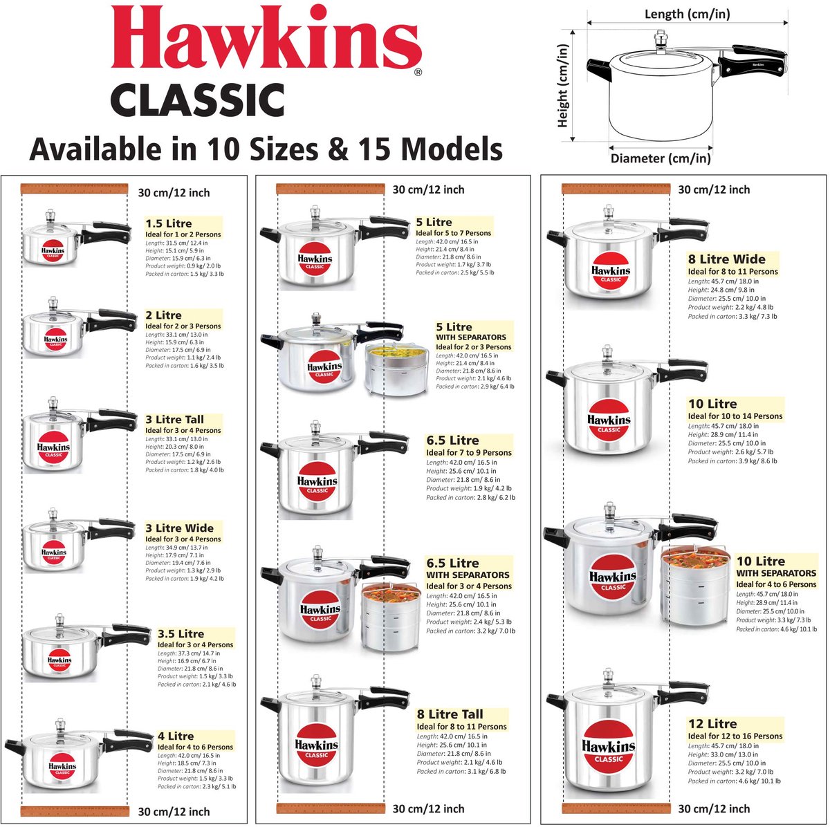 Hawkins Klassieke snelkookpannen (1,5 liter) - ShopVlot