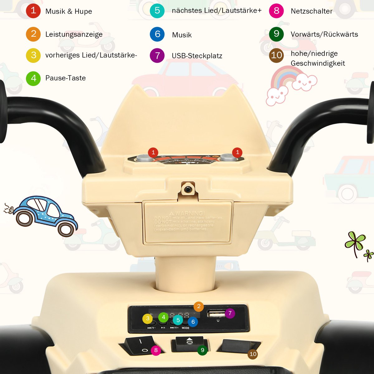 COSTWAY 12 V elektrische kinderquad met koplamp, mini elektrische quad met muziek en claxon, 4 wielen, kinderquad 2,8-5 km/u, kindermotorfiets, kinderauto, elektrische auto voor kinderen vanaf 3 jaar