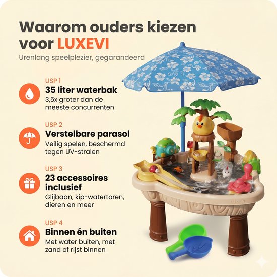 Water- en zandtafel met blauwe parasol, veel accessoires en gedetailleerde specificaties.