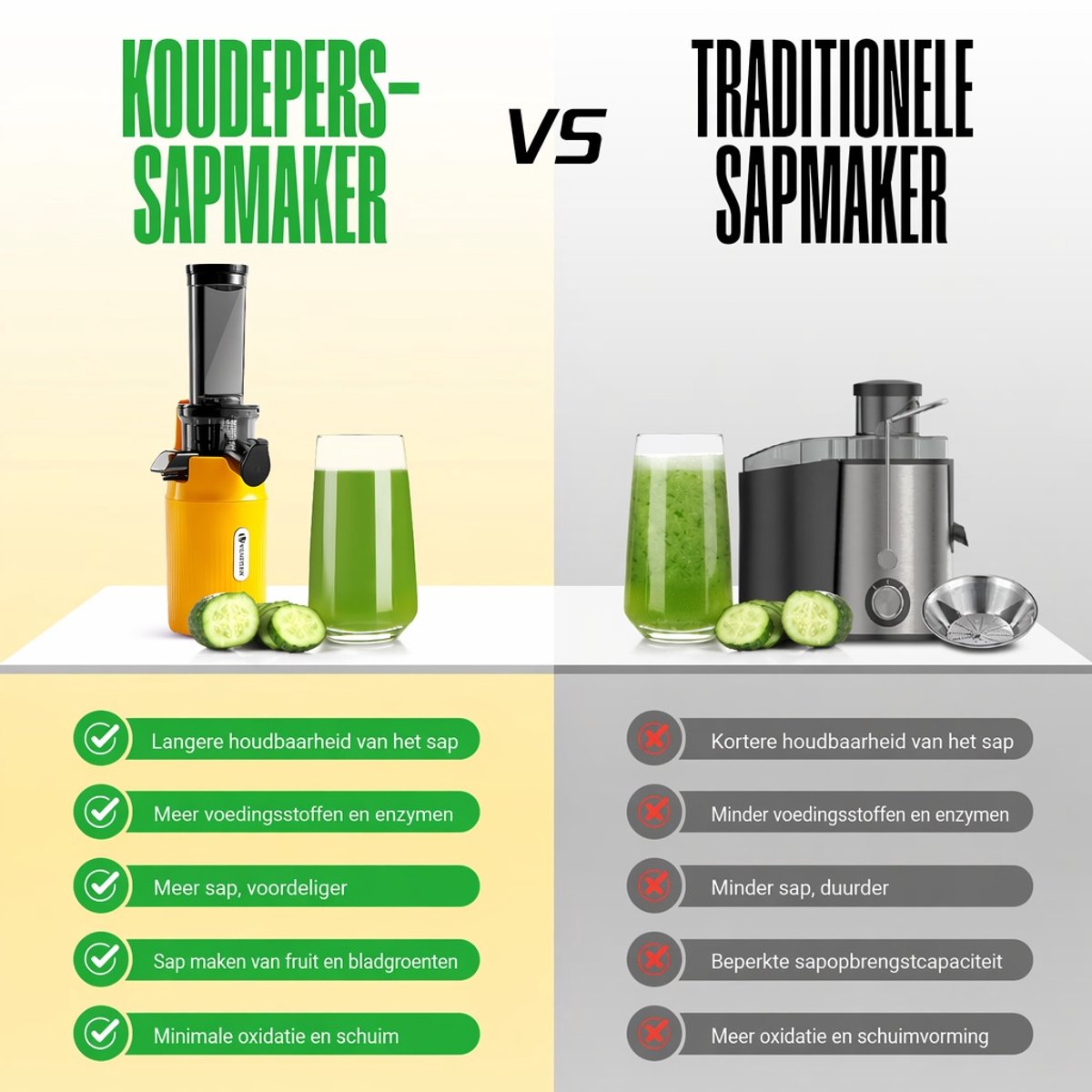 Ventray Ginnie Slowjuicer - Compacte Sapcentrifuge thumbnail 4