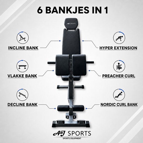 Zwarte fitnessbank van voren gezien, met uitleg van 6 functies: incline, vlakke, decline, hyper extension, preacher curl, nordic curl bank.