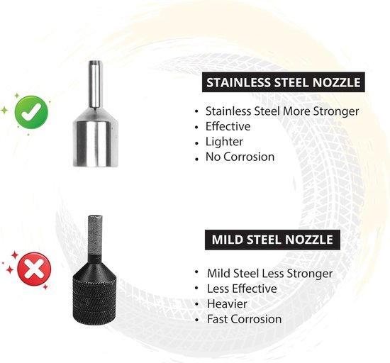 Band Reparatie Kit - Plakset Banden - Onderweg Repareren - Zelf Fixen Zonder Demontage - 15 Plugs - Mini Plug Kit — afbeelding 3