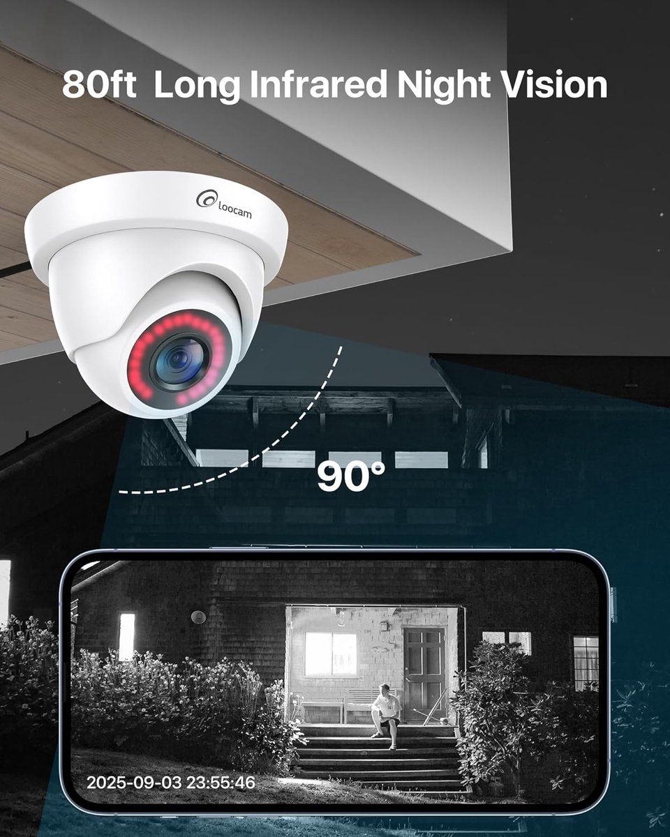 SnelShoppen - Loocam Dome Surveillance Camera 1080p HD, 4-in-1 Hybride CCTV Camera met 24m IR Nachtzicht, IP66 Weerbestendig voor Binnen & Buiten Beve