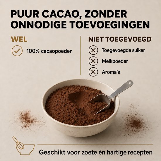 Wit schaaltje met cacaopoeder en een schepje. Overal ligt wat poeder verspreid. Tekst: 'Puurt cacao, zonder onnodige toevoegingen', 'Wel: 100% cacaopoeder', 'Niet toegevoegd: suiker, melkpoeder, aroma's'.