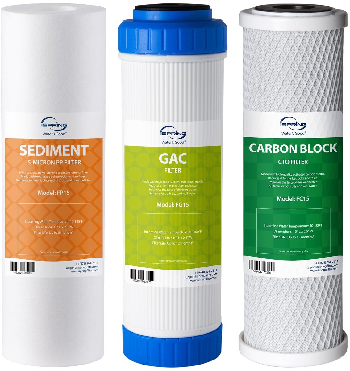 Elzusha - Vervangingsfilterset voor Waterfilters, 3 Stuks