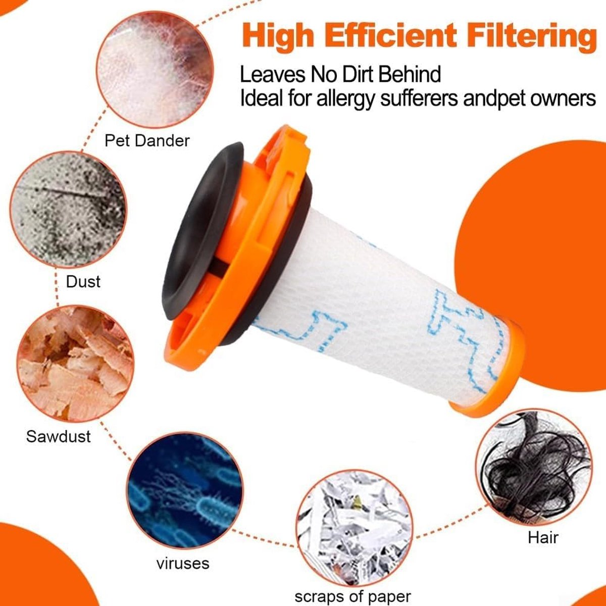 Set van 3 vervangende filters voor Rowenta X-Force Flex 9.60 stofzuiger, wasbare filters voor modellen Allergy RH2038WO, RH2037WO, RH2039WO