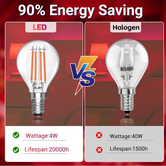 4W rode LED-gloeilamp, 4W rode gloeilamp equivalent aan 40W halogeen, 400LM, AC 230V, Edison schroeflampen, helder glas G45 Globe LED-filamentlampen, decoratie voor Halloween Kerstfeest, 2 stuks — afbeelding 3