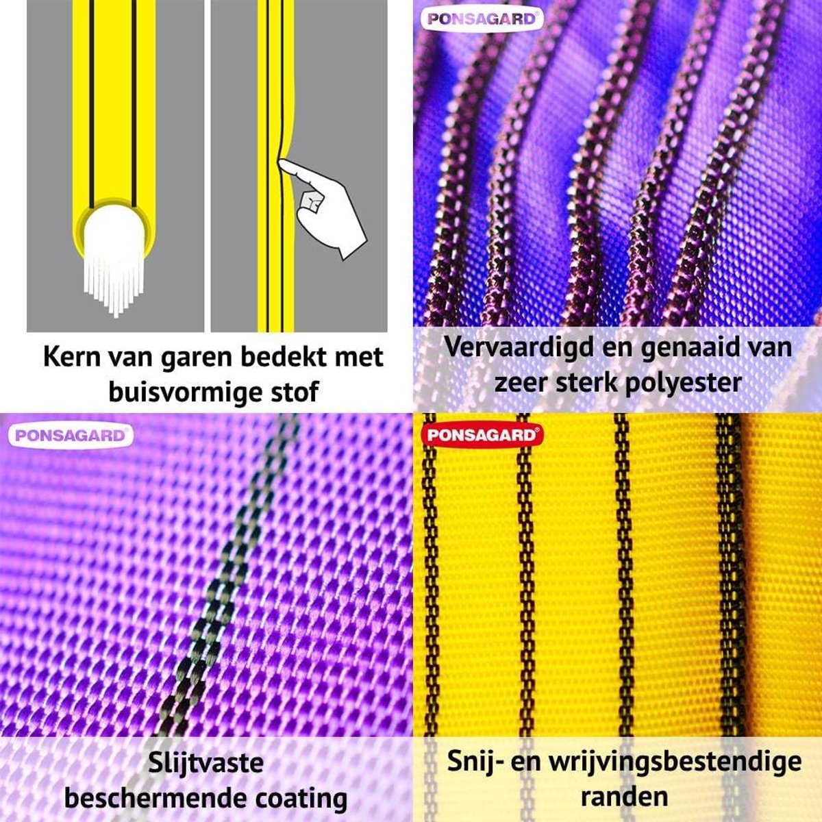 Ronde hijsling - Ronde hijsband met een draagvermogen van 1000 kg in 5 m lengte en 10 m omtrek - Eindeloos - Polyester met PONSAGARD gepatenteerd schuur- en snijbeschermingssysteem