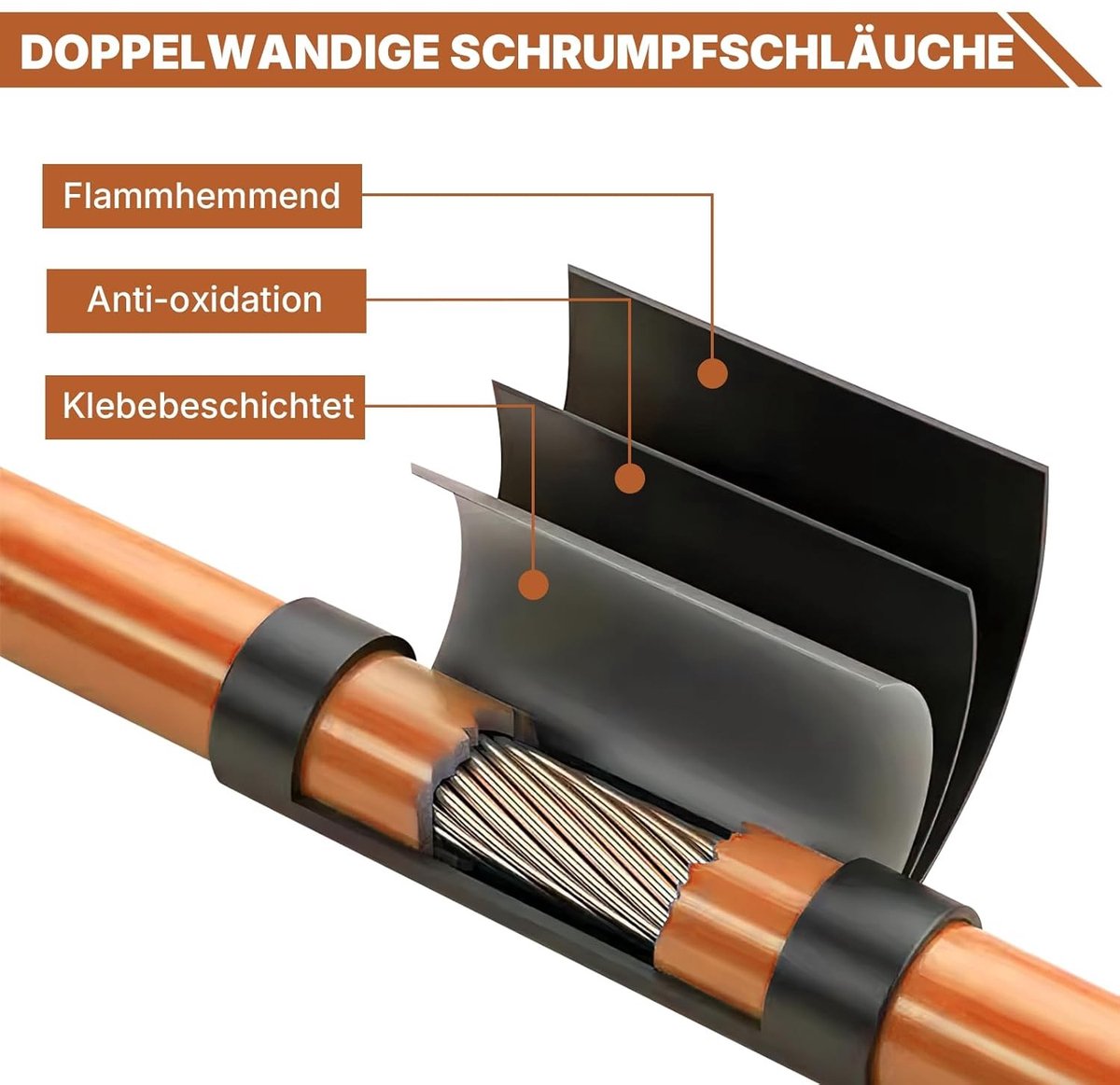 Verwarmingskrimpkous met Lijm, Waterdicht en Isolerend, Zwart voor Kabelisolatie, Kabelbundeling en Reparaties (Ø12 mm en 2 m)