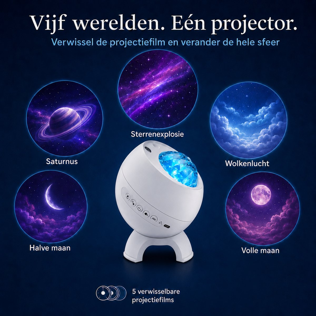 Sercano Sterrenhemel Projector – Aurora Projector met Groene Laser - 16 Kleuren - Bluetooth Speaker - 8 Geluiden & 5 Films - Timer - USB Aansluiting - voor Volwassenen Slaapkamer – foto 7