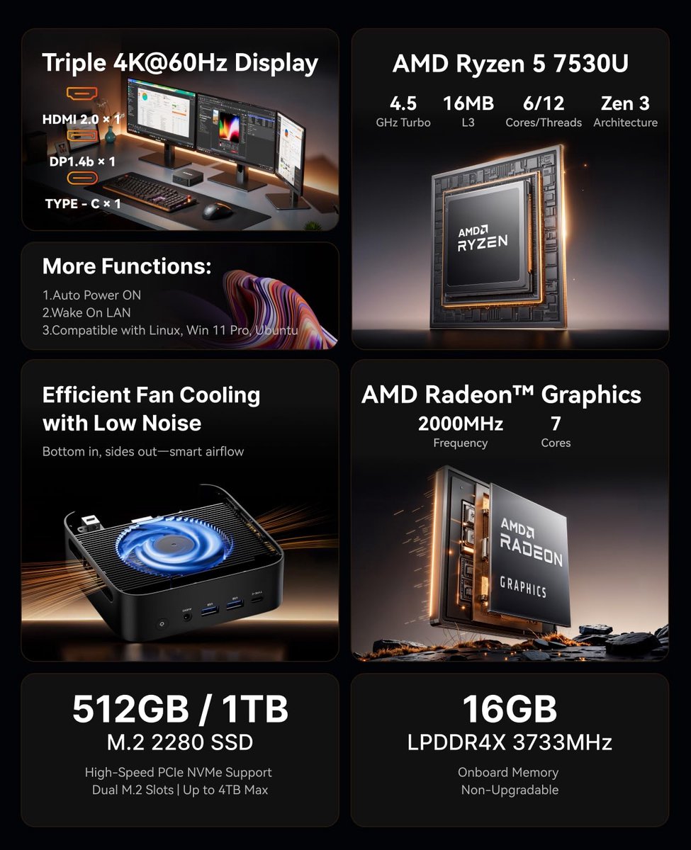 Mini-pc AMD Ryzen 7 5700U - 32 GB DDR4 - 512 GB M.2 SSD - Perfect voor multitasking - ShopVlot