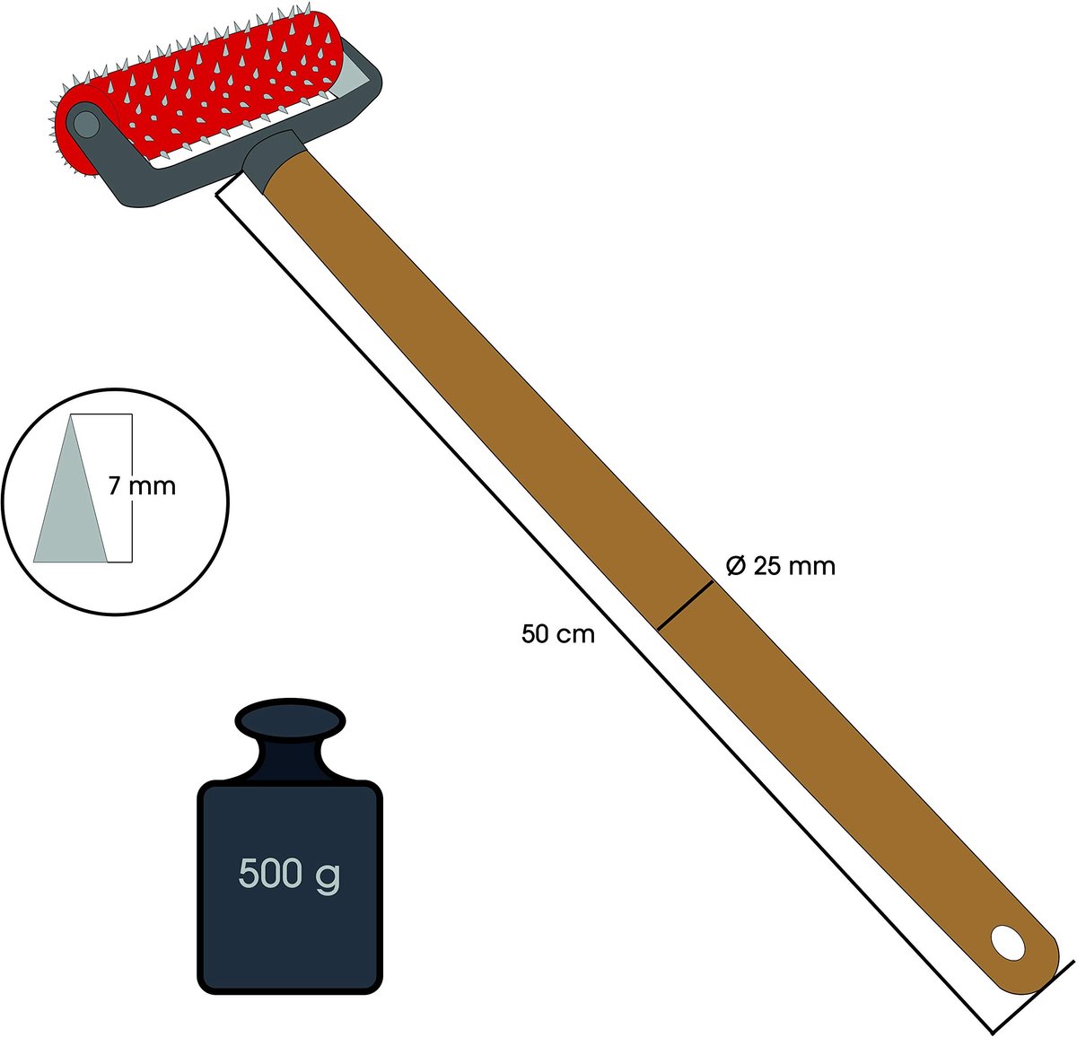 Prikroller 150×500 mm - Nagelroller met behangschraper - Inclusief 10 reservemesjes - Gemakkelijk behang verwijderen - ShopVlot