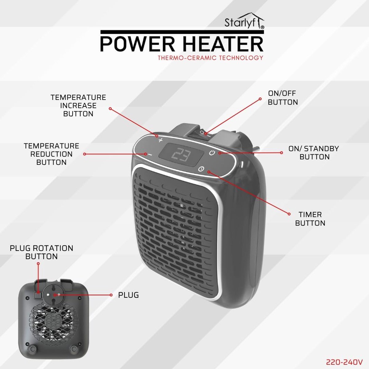 Elektrische Heater - Wandverwarming Compact - Ruimte Verwarmen - Instelbare Thermostaat - 800 Watt - Zwart