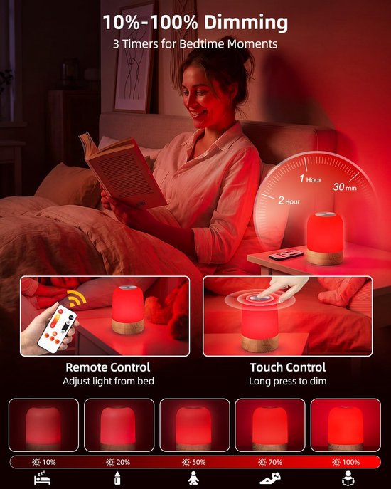 Oplaadbaar 670nm Rood & 1700K Amber Bedlampje - Afstandsbediening, Timer, Geheugenfunctie, Dimbaar Blauwlicht Filterend Slaaplicht — afbeelding 2